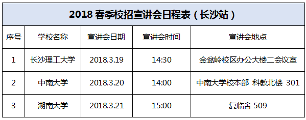 1521184927159737.jpg 春季校招宣講會(huì)安排(長(zhǎng)沙站).jpg